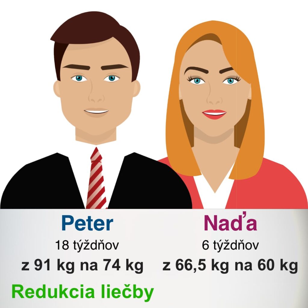 Ilustračny obrázok Petra a Nadi, NFI klientov. Pán Peter sa podelil o svoj príbeh. Vďaka NFI protokolu výrazne schudol a zmenil stravovacie návyky.